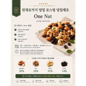 상품 이미지: 원너츠 100봉 프리미엄 견과류 외 하루견과 선물세트 믹스넛 믹스너트 선물용 행사 판매중