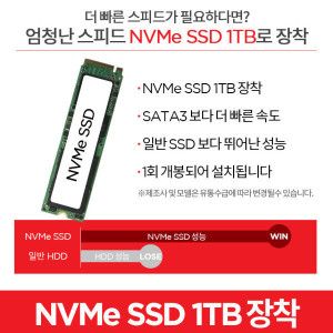 상품 이미지: 외산브랜드 NVMe SSD 4.0 1TB추가(장착발송)(Slot 2)(30mm)