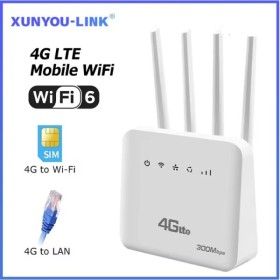 상품 이미지: CLM920 4G 라우터 무선 공유기 300Mbps 2개 LAN 포트 1개 USB 포트 4개 외장 안테나 WIFI 4G LAN 4G LTE CP