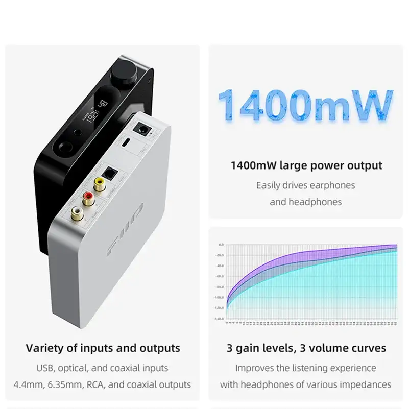 상품 이미지: FiiO K11 데스크톱 무손실 HiFi USB DAC, 고출력 헤드폰 앰프, 고해상도 오디오, 4.4mm, 6.35mm, 밸런스드 RCA, 동축 연결 지원, 1400mW 출력